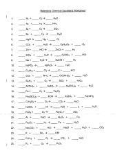 chemistry balancing equations worksheet key balancing chemical