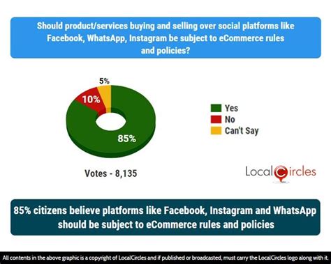 consumers experienced fraud  shopping  social commerce