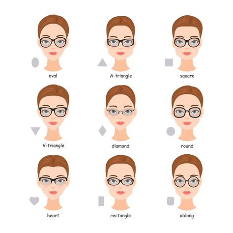 how to pick the perfect pair of glasses glasses for face shape