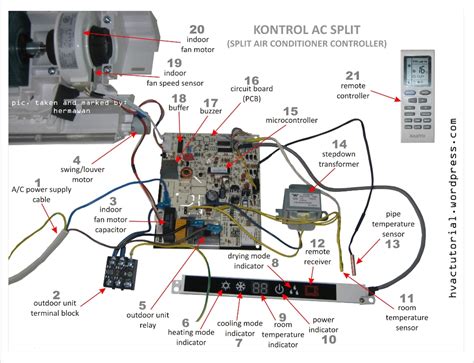 ac outdoor unit capacitor wiring diagram pics wiring diagram
