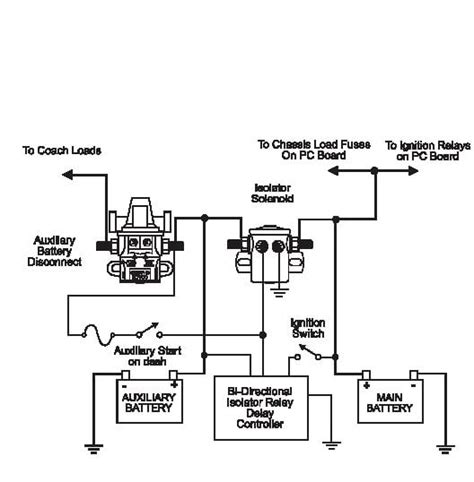 thor motorhome wiring diagram wiring diagram