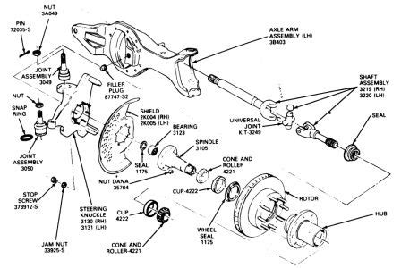 diagram  front axle   ford   autos post