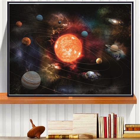 collection   solar system wall art decor