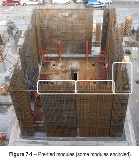 types  walls   construction civil engineering portal