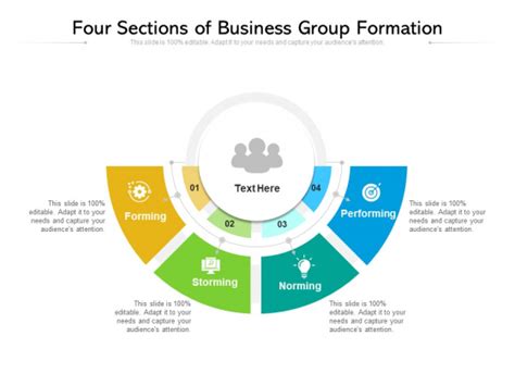 sections  business group formation  powerpoint