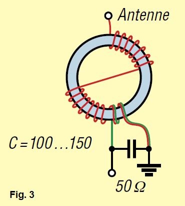 current balun