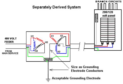 transformer wiring diagram collection