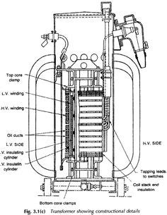 steam boiler electrical diagram steam boiler indonesian