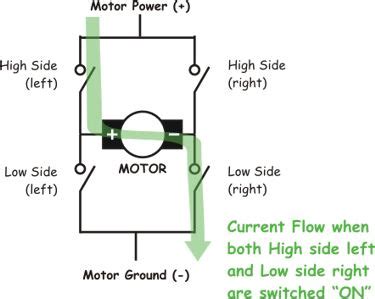 motor rotation   direction theories robot practice