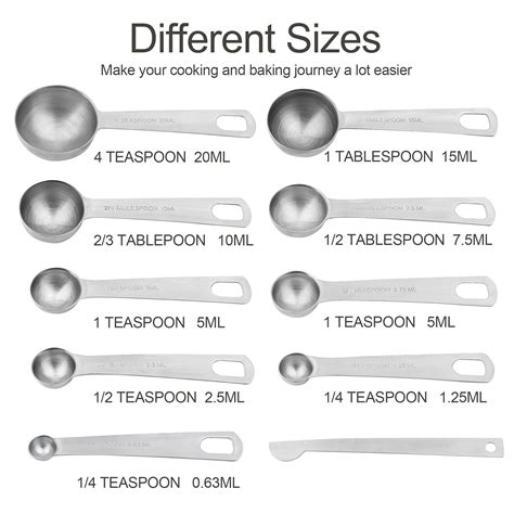 teaspoons   ml easy conversion chart