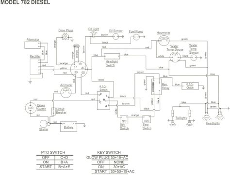 cub cadet hds  wiring diagram   wiring diagram image