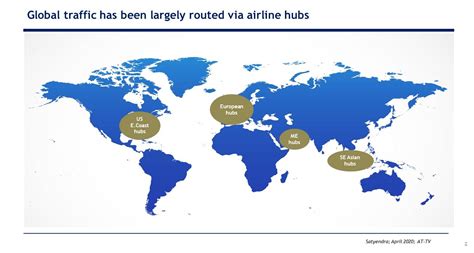 airline hubs  facing  huge challenge bangalore aviation