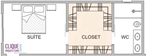 pin  brigid   master bedroom   bedroom floor plans bathroom closet master bedroom