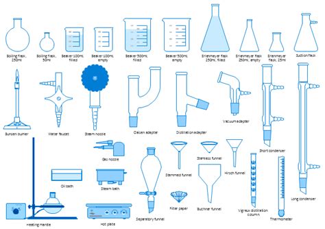 design elements laboratory equipment network diagramming software