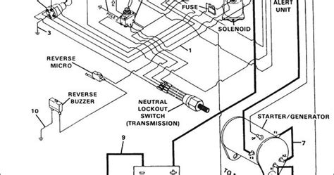 melex golf cart lights wiring diagram sealy memory foam mattresses