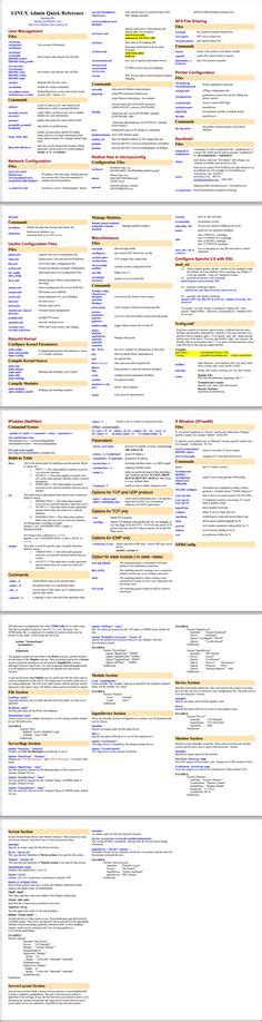 Asm 8086 Cheat Sheet From Mika56 Asm 8086 Assembly Language