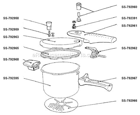 pin  pressure cooker parts