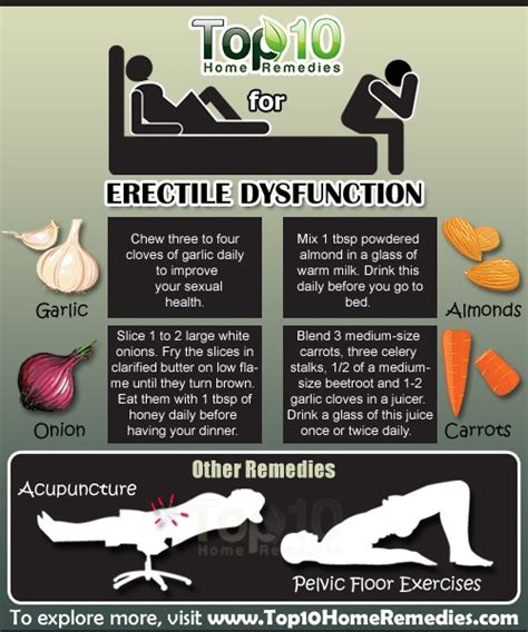 home remedies for erectile dysfunction ed top 10 home
