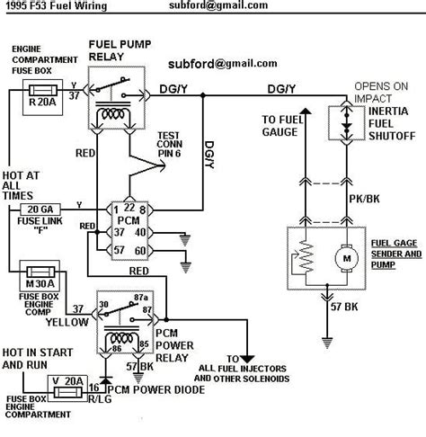 monaco diplomat wiring diagram wiring diagram pictures