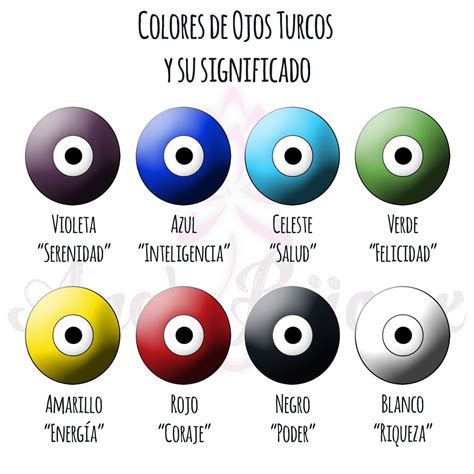 Que Significa Los Colores De Los Ojos Turcos Bagaimane