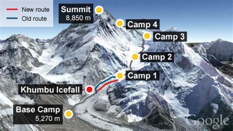 mount everest route  considerably safer  veteran climber cbc news