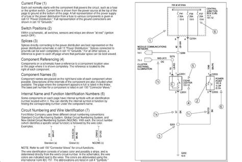 ford ranger px  wiring diagrams