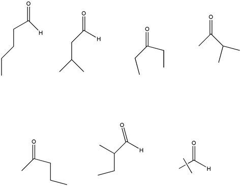 isomers  ch