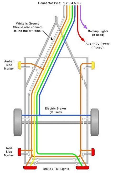scott top wiring diagram  boat trailer lights  dubai car