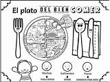 Comer Plato Alimentos Preescolar Saludable Saludables Habitos sketch template