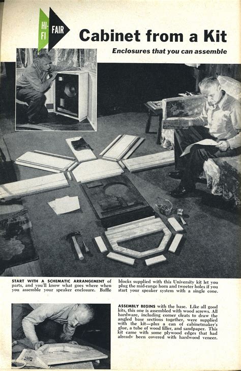 retro vintage modern  fi  fi fair cabinet   kit