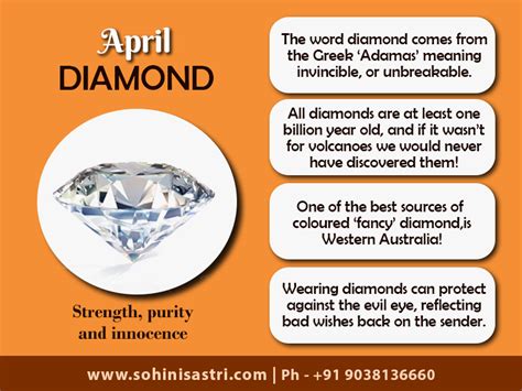 facts  diamond   astrologer  delhi