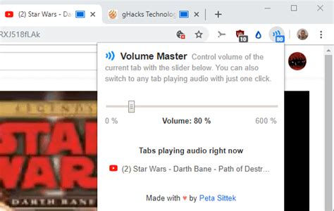 volume master  chrome control  boost  tab audio volume ghacks tech news