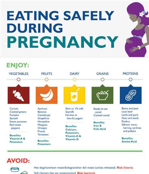staying healthy during pregnancy johns hopkins medicine health library