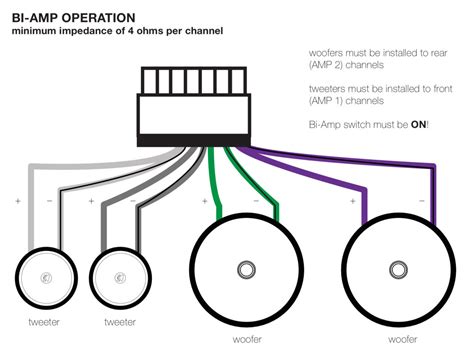 kicker bass station pt wiring diagram wiring diagram  schematic