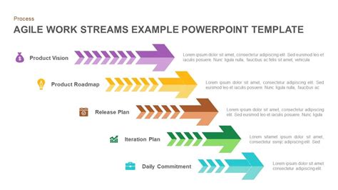 agile work streams  powerpoint template slidebazaar