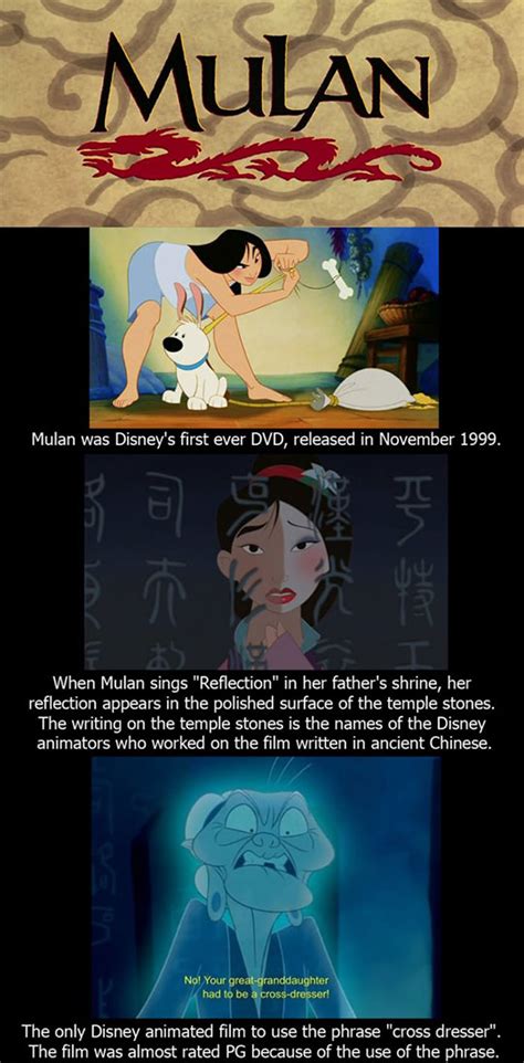 10 Cool Facts About Mulan