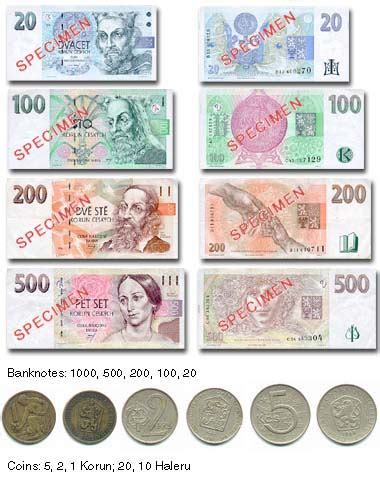 Currency In Prague Czech Republic Latest Prague