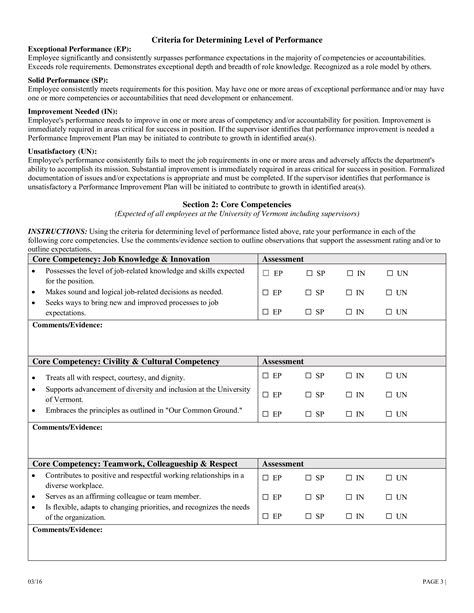 sample employee  evaluation form classles democracy hot sex picture