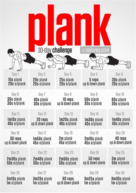 plank workout 30 day challenge exercise pinterest plank