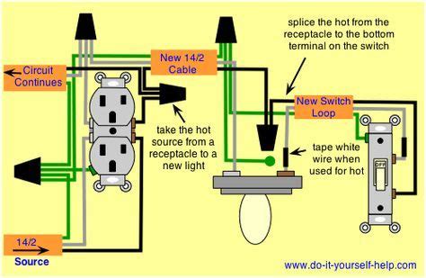 electric ideas electrical diagram electrical wiring diagram repair
