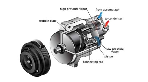 car ac compressor parts diagram