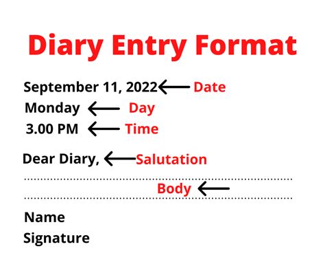 diary entry format cbse