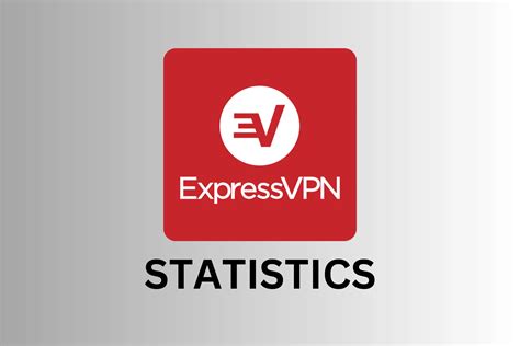 insightful expressvpn statistics