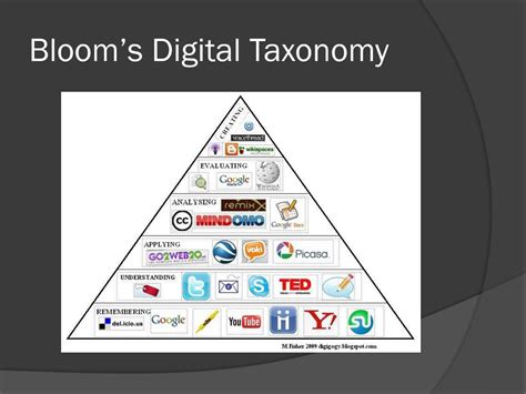 blooms digital taxonomy powerpoint