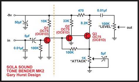 buzz  fuzz   tone bender circuit  tone bender mkmkmk