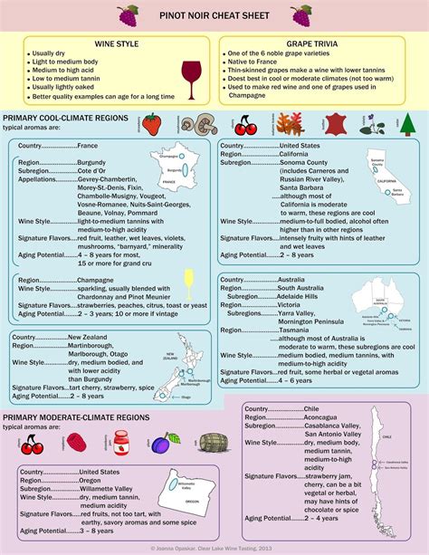 pinot noir cheat sheet 1 237×1 600 pixels with images std facts nursing tips sexually