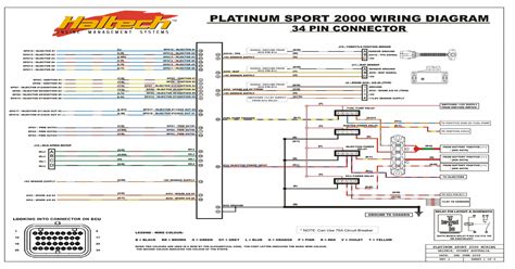 platinum sport  wiring diagram pac performance platinum sport  wiring diagram