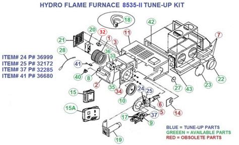 atwood hydro flame furnace parts