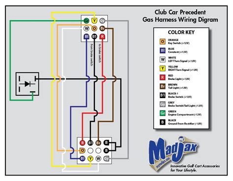 golf cart lights wiring diagram wiring