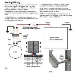 installation  solera manual pull style  power awning conversion etrailercom
